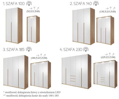 Szafa 185 DREAM CRAFT na Arena.pl