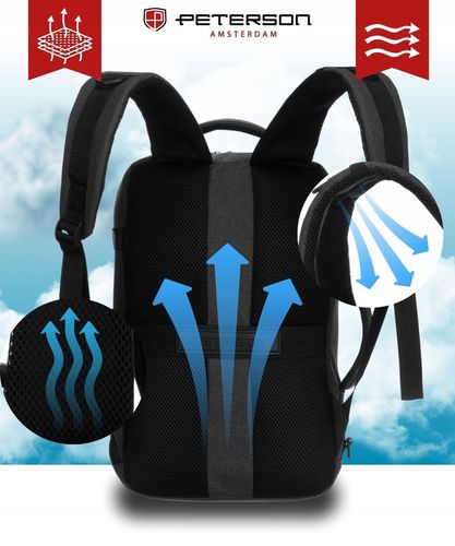 PLECAK RYANAIR WIZZAIR 40x20x25 DO SAMOLOTU PODRÓŻNY BAGAŻ PODRĘCZNY na Arena.pl