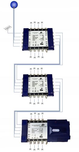 Multiswitch Spacetronik Pro Series MS-0508CL 5/8 na Arena.pl