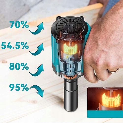 Wkrętarka Udarowa 21V 4000mAh z LED i Automatycznym Stopem na Arena.pl