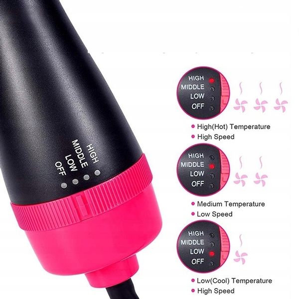 LOKÓWKO SUSZARKA PROSTOWNICA DO WŁOSÓW SZCZOTKA4w1 zdjęcie 12