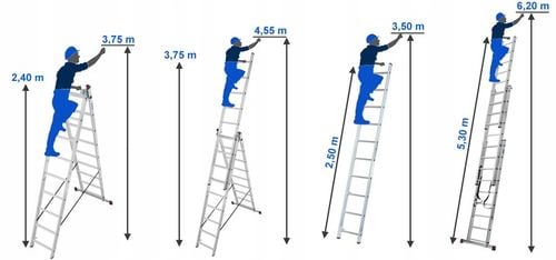 KRAUSE CORDA drabina 3x9 30399 na Arena.pl