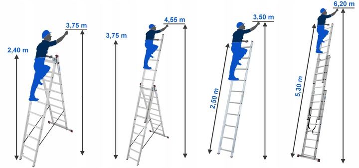 KRAUSE CORDA drabina 3x9 30399 zdjęcie 5