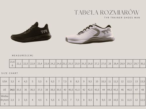 Buty treningowe dla dorosłych na siłownię TYR CXT-1 Trainer rozmiar 47UE na Arena.pl