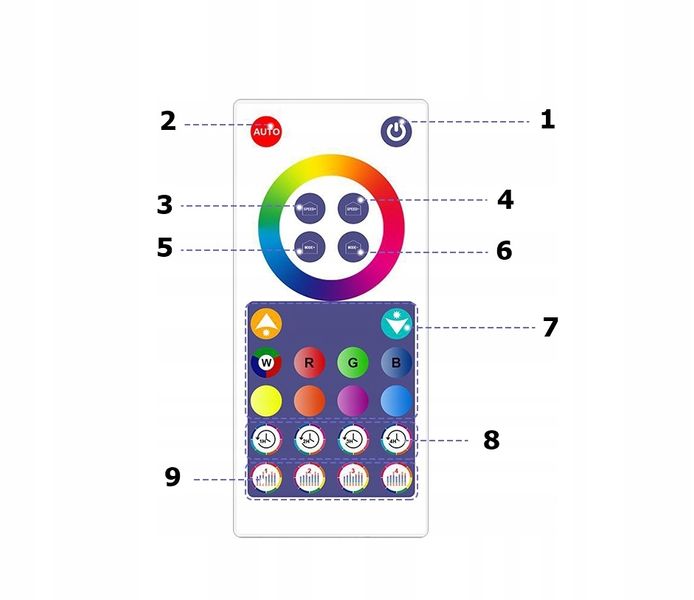 TAŚMA LED 5M NEON 5050 RGBIC BLUETOOTH APLIKACJA zdjęcie 7