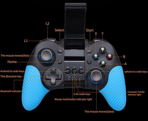 GamePad X5 pad do smartfon android iOS tv box PC Bezprzewodowy na Arena.pl