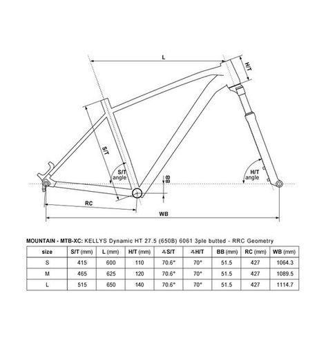 Rower Kellys THORX 30 2017 - r. M na Arena.pl