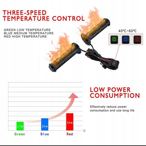 Manetki podgrzewane X-ATV + kciuk podgrzewany AT-08318-X na Arena.pl