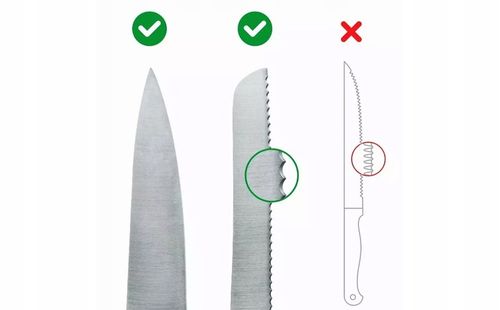 Ostrzałka do noży osełka AnySharp Classic Red na Arena.pl