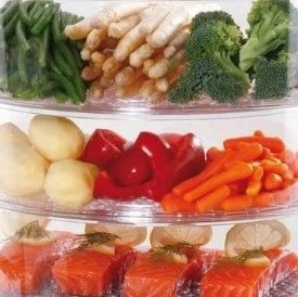 PAROWAR ELEKTRYCZNY URZĄDZENIE DO GOTOWANIA NA PARZE 950W 9L MINUTNIK na Arena.pl