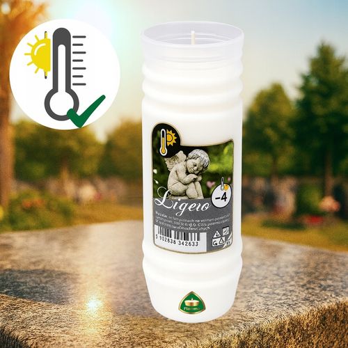 Wkłady do Zniczy Rewelacyjne na Upały Parafinowe 4 dni x20 Czyste Wypalanie na Arena.pl