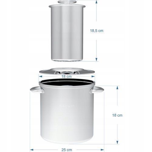 Szynkowar 1,5kg Z GARNKIEM W PŁASZCZU wodnym na Arena.pl