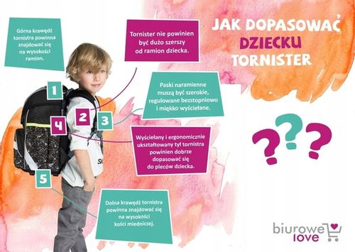 Tornister z wyposażeniem HERLITZ LOOP PLUS WILD LIFE + GRATIS na Arena.pl