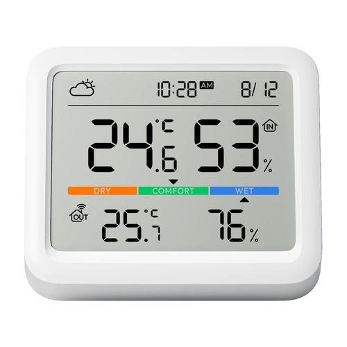 termometr i higrometr switchbot meter pro na Arena.pl