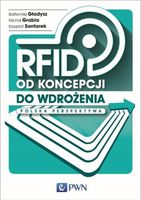 RFID OD KONCEPCJI DO WDROŻENIA. POLSKA PERSPEKTYWA BARTŁOMIEJ..
