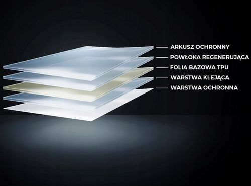 Folia PPF Do Reflektorów Lamp Samochodowych 30x100cm Premium Clear na Arena.pl