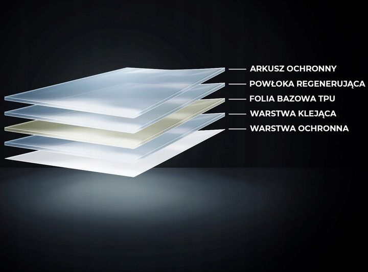 Folia PPF Do Reflektorów Lamp Samochodowych 30x100cm Premium Clear zdjęcie 6
