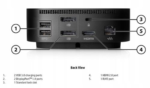 NOWA Stacja dokująca HP DOCK G5 USB-C HSN-IX02 5TW10AA 26D32AA 100W HDMI DP na Arena.pl