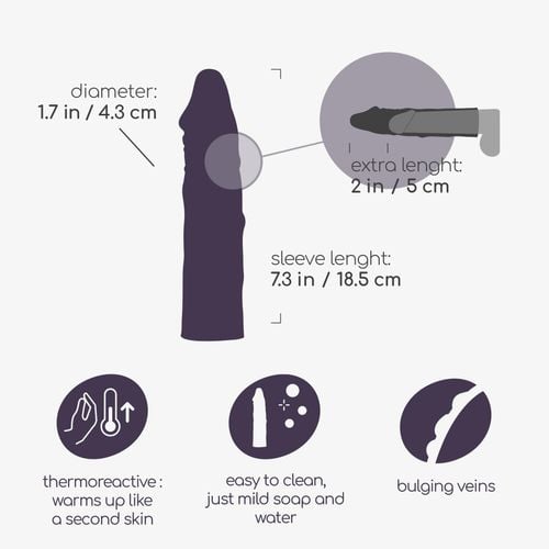 crushious the macho realistic penis sleeve with 2" extension na Arena.pl