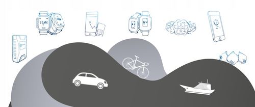 Lokalizator GPS Samochodu 120dni SIM CALMEAN na Arena.pl