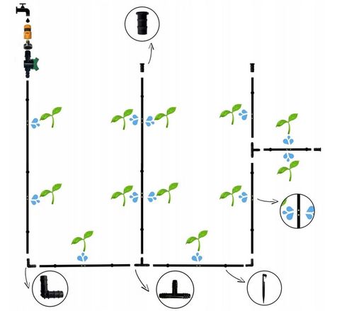 LINIA KROPLUJĄCA 100m+179EL NAWADNIANIE KROPELKOWE WĄŻ KROPELKUJĄCY SOLIDNY na Arena.pl