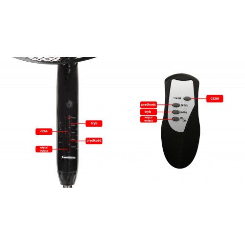 WENTYLATOR PODLOGOWY LONGWELL 45W 5 LOPATEK CICHY Z PILOTEM na Arena.pl