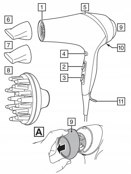 SUSZARKA DO WŁOSÓW REMINGTON Z DYFUZOREM JONIZACJA SENSOR Silnik AC-130km/h zdjęcie 5