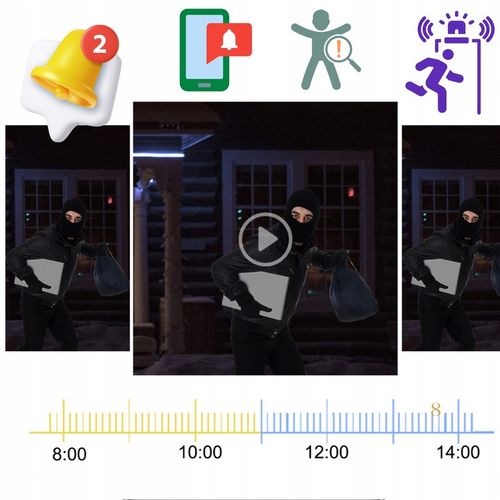 Zewnętrzna Kamera IP WiFi 8MP TUYA Ultra HD 4K ZOOM Z MIKROFONEM SD CZARNA na Arena.pl