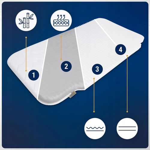 Materac do Chicco Next2Me Forever h2 do dostawki Chicco Next to Me Forever na Arena.pl