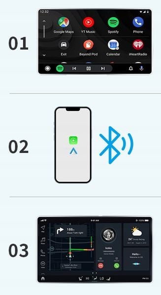 Bezprzewodowy Adapter USB TRADEBIT 2w1 CarPlay Android Auto do samochodu zdjęcie 3