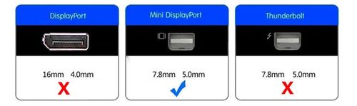 Adapter mini DP DisplayPort na VGA / DVI / HDMI na Arena.pl