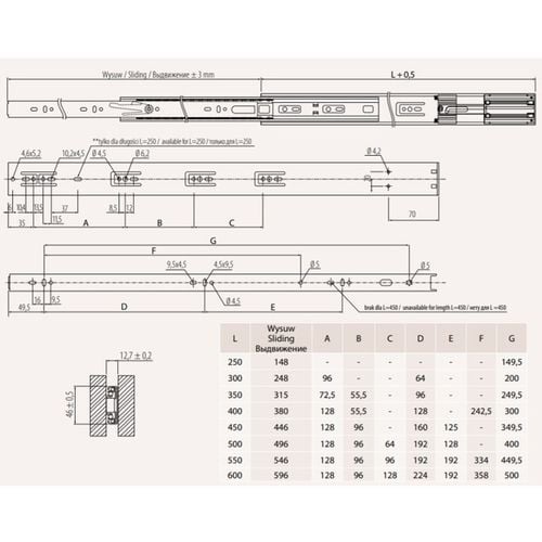 Prowadnica GTV VERSALITE PLUS kulkowa H45 550mm cichy domyk na Arena.pl