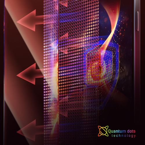 Apple iPhone 15 Plus/16 Plus - 3mk Eye Care Protector na Arena.pl