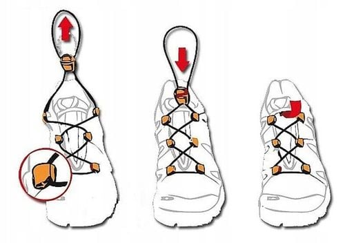 SALOMON zestaw naprawczy QUICKLACE KIT (473797) na Arena.pl