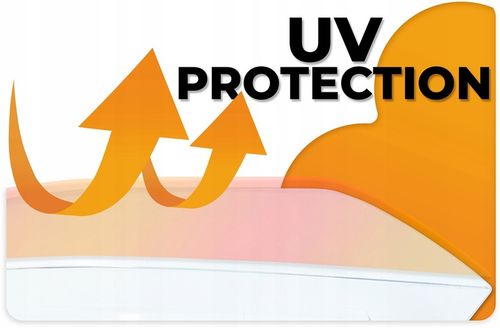 Klosz Szkło Reflektora Lamp Audi A4 B7 S4 S4 RS4 8E 8H (04-08) Strona Lewa na Arena.pl