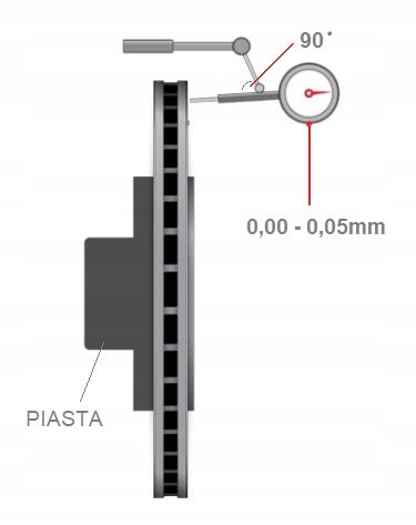 CZUJNIK ZEGAROWY + STATYW MAGNETYCZNY DO MIERZENIA BICIA W WALIZCE na Arena.pl
