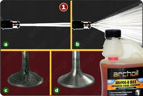 Archoil AR6900-D MAX Diesel, smaruje, czyści wtryski DPF KAT VTG, Cetane +4 na Arena.pl