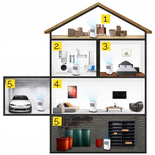 Osuszacz powietrza automatyczny Yoer 12L/24h 40m2 +TIMER +Suszenie na Arena.pl