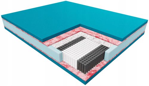 Materac HYBRIS JANPOL multipocket 140x210 na Arena.pl