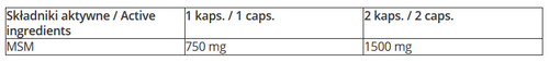 7Nutrition - MSM - 200 kaps. na Arena.pl