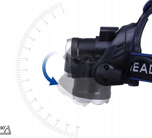 LATARKA CZOŁOWA CZOŁÓWKA LED REFLEKTOR + BATERIE 3 TRYBY ŚWIECENIA 2 x AKUM na Arena.pl