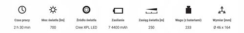 LATARKA RĘCZNA DURA LIGHT 2.3 PHH0124 MACTRONIC na Arena.pl