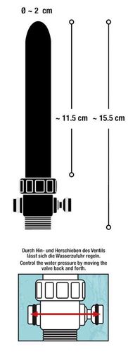 Total Splash Intimate Douche na Arena.pl