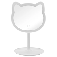 INNOGIO GIO-758CAT-W Lusterko kosmetyczne GIOperfect White Cat NOWOŚĆ