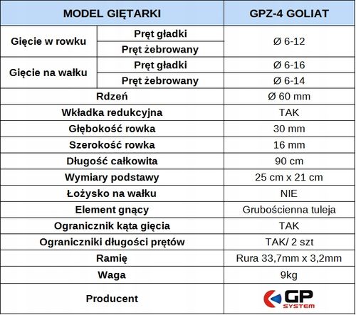 Giętarka GPZ-4 GOLIAT 6-16mm do haków, do prętów, do strzemion na Arena.pl