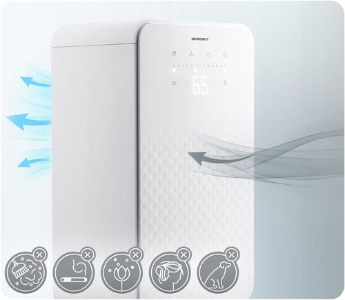 OSUSZACZ POWIETRZA KOMPRESOROWY POCHŁANIACZ WILGOCI 12l/24h HIGROSTAT na Arena.pl