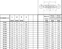 ŚRUBA RZYMSKA HAK+HAK 6*110MM - SRZ 6*110H