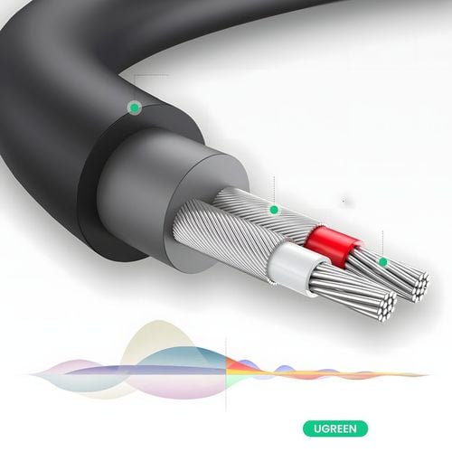 Kabel Przewód Audio JACK 3,5 2xRCA Chinch STEREO HQ Przejściówka na Arena.pl