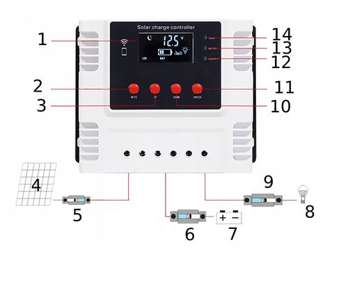 STEROWNIK Panel WIFI SOLARNY REGULATOR 12-48V 60A na Arena.pl