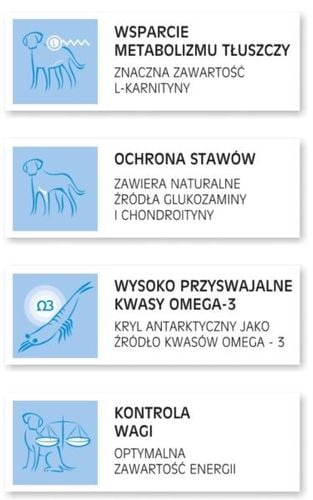 Arion H&C Joint&Mobility 12kg na Arena.pl